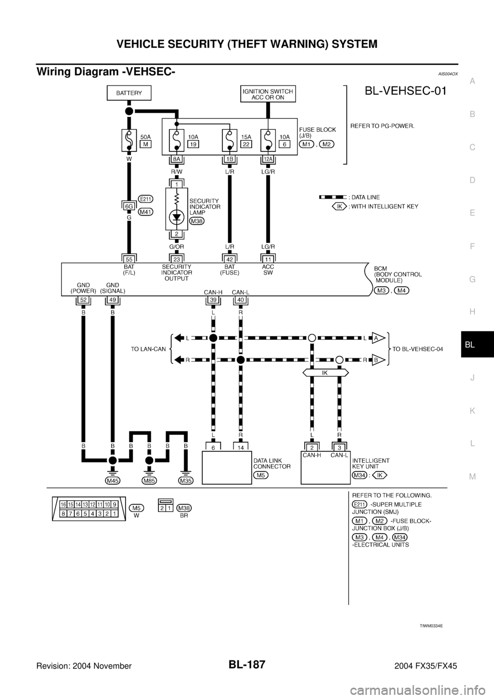 INFINITI FX35 2004  Service Manual VEHICLE SECURITY (THEFT WARNING) SYSTEM
BL-187
C
D
E
F
G
H
J
K
L
MA
B
BL
Revision: 2004 November 2004 FX35/FX45
Wiring Diagram -VEHSEC-AIS004OX
TIWM0334E 
