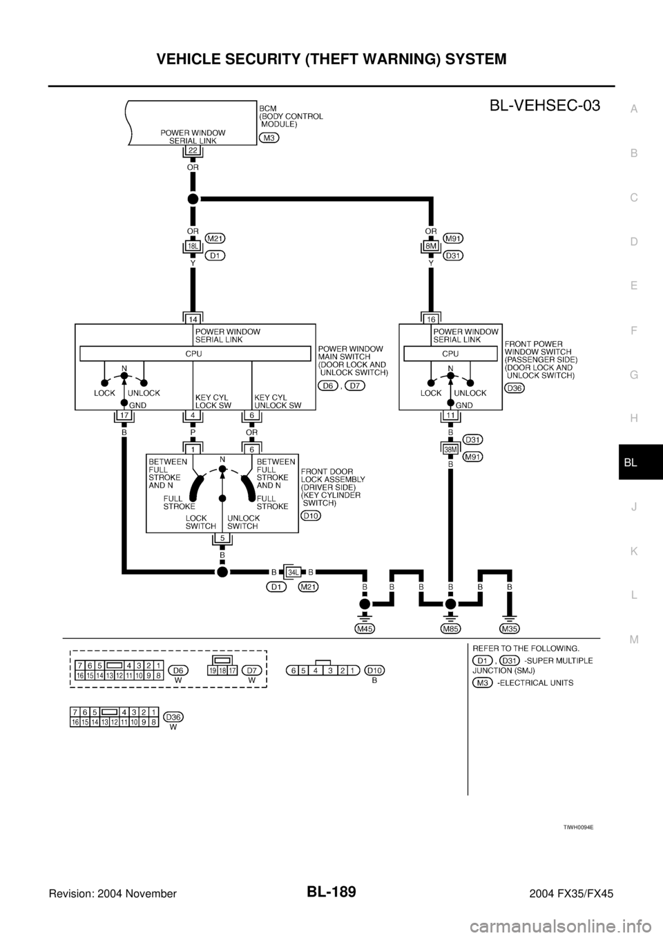 INFINITI FX35 2004  Service Manual VEHICLE SECURITY (THEFT WARNING) SYSTEM
BL-189
C
D
E
F
G
H
J
K
L
MA
B
BL
Revision: 2004 November 2004 FX35/FX45
TIWH0094E 