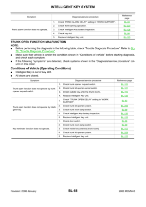 Page 1027