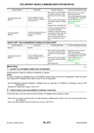 Page 1211