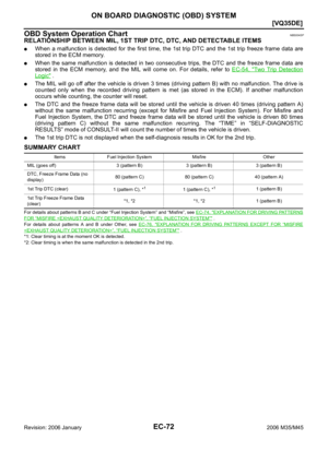 Page 1615