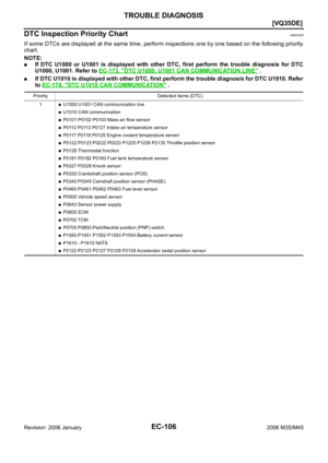 Page 1649