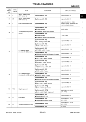 Page 1674