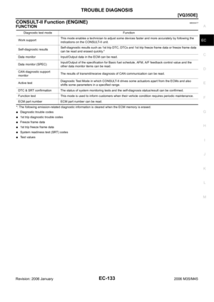 Page 1676