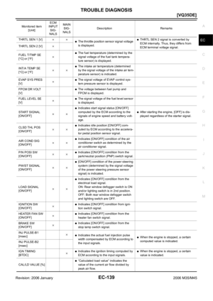 Page 1682