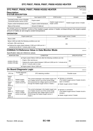 Page 1732