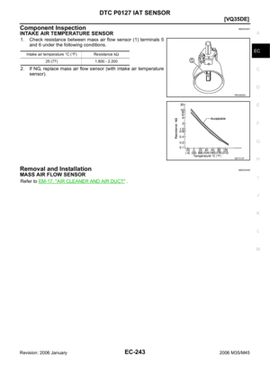 Page 1786