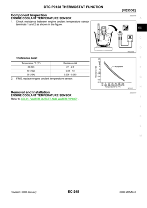 Page 1788