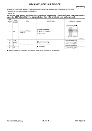 Page 1821