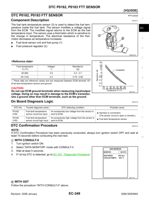 Page 1892