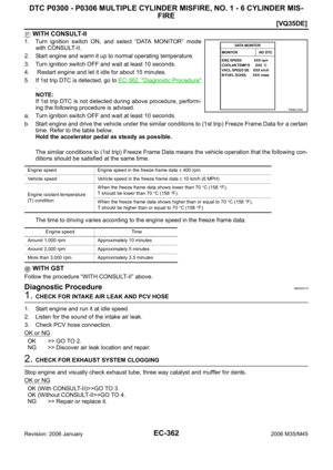 Page 1905