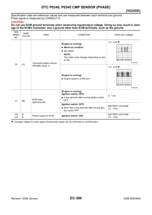 Page 1929
