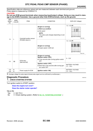Page 1931