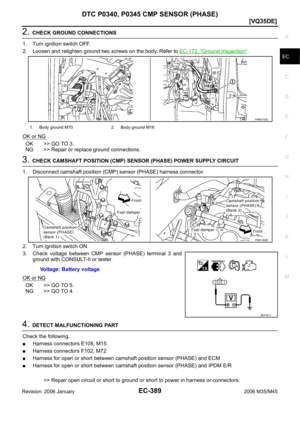 Page 1932