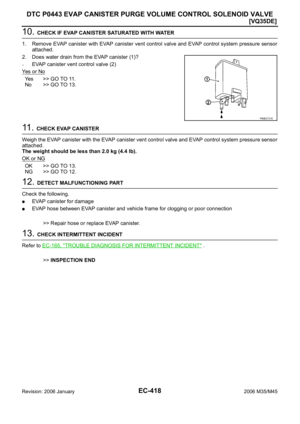 Page 1961