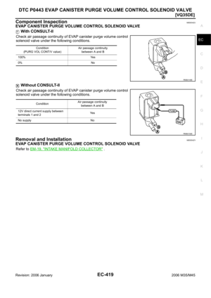Page 1962