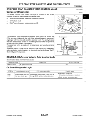 Page 1970
