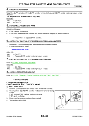 Page 1981