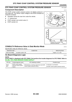 Page 1983