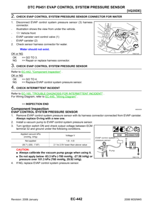 Page 1985