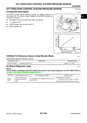 Page 1986
