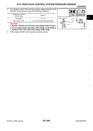 Page 1992