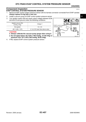 Page 2000