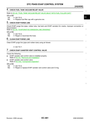 Page 2004