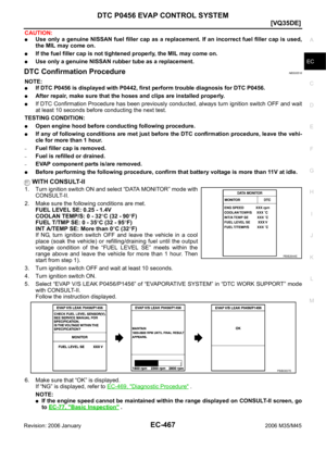 Page 2010