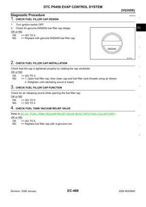 Page 2012