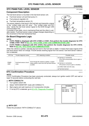 Page 2018