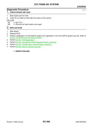 Page 2027