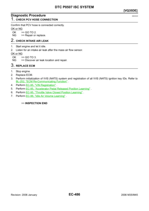 Page 2029