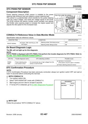 Page 2030