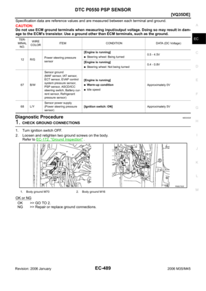 Page 2032