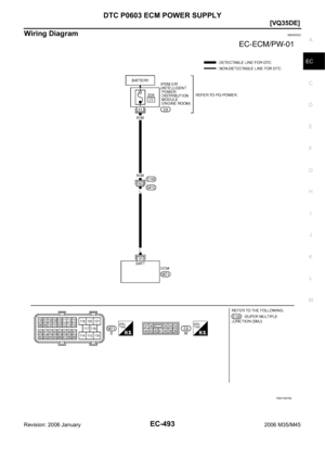 Page 2036