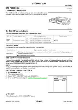 Page 2039