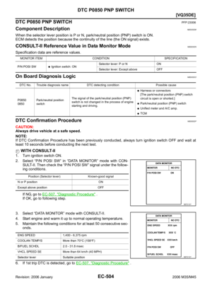 Page 2047