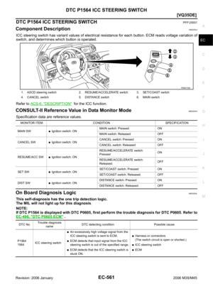 Page 2104