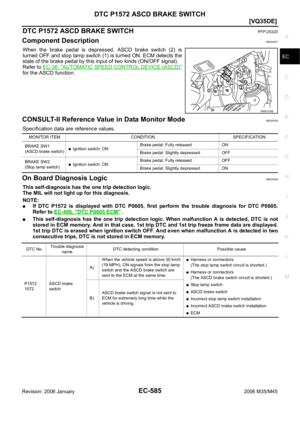 Page 2128