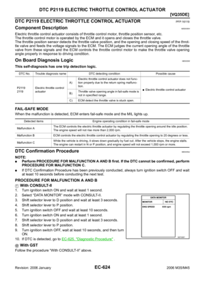 Page 2167