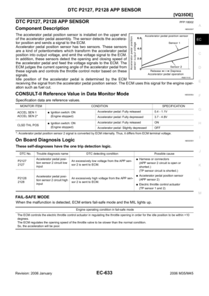 Page 2176