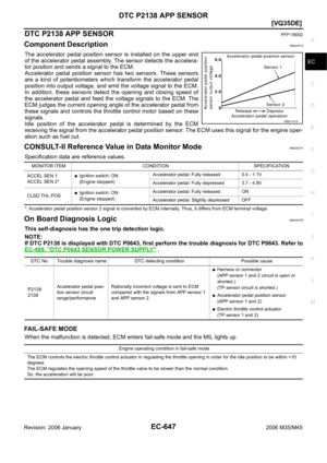 Page 2190