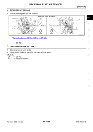 Page 2204