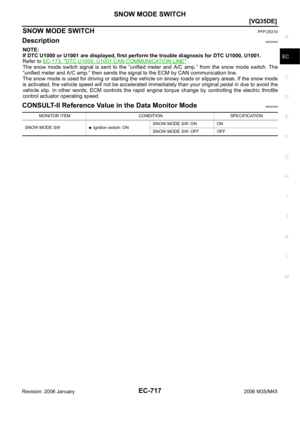 Page 2260