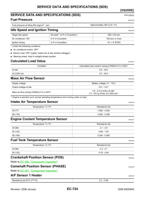 Page 2267