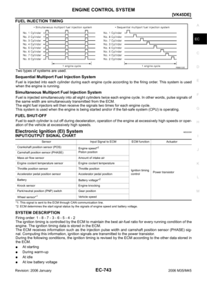 Page 2286