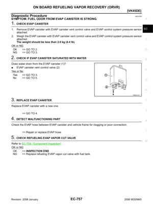 Page 2300