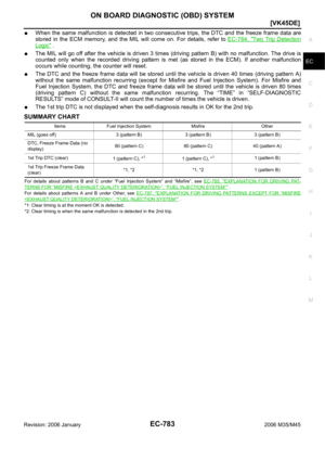 Page 2326