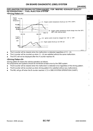 Page 2330